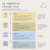 Synergie Bucco-dentaire – Image 3