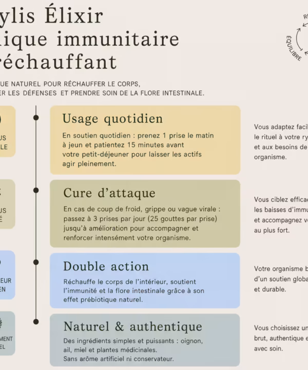 Alternative view of Oxylis Élixir tonique immunitaire & réchauffant